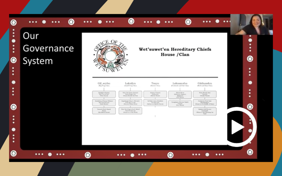 FNLC Child and Family Wellbeing Symposium: Wet’suwet’en Youth Mud’ilh Presentation