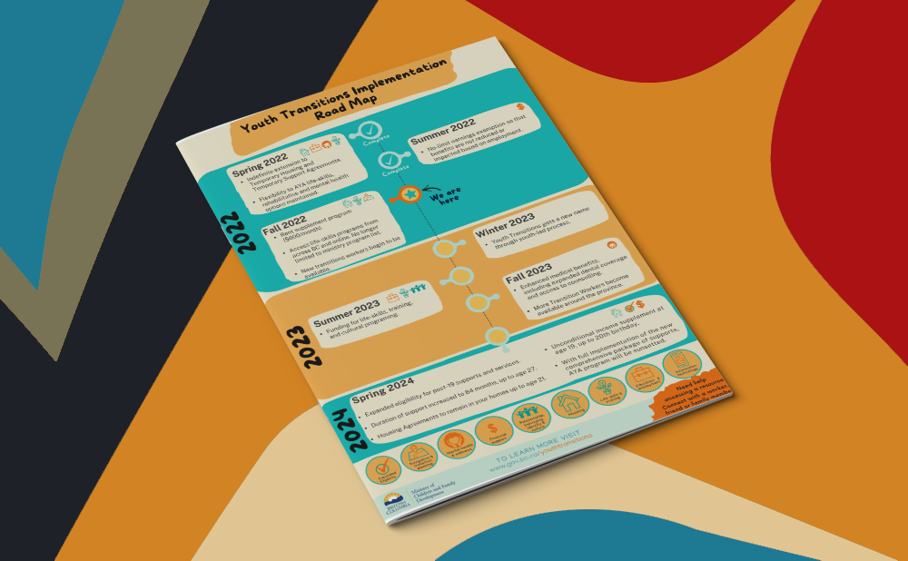 Support for Youth Transitioning to Adulthood in British Columbia – Road Map