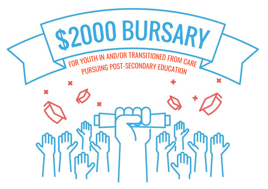 Storwell Bursary Graphic Updated